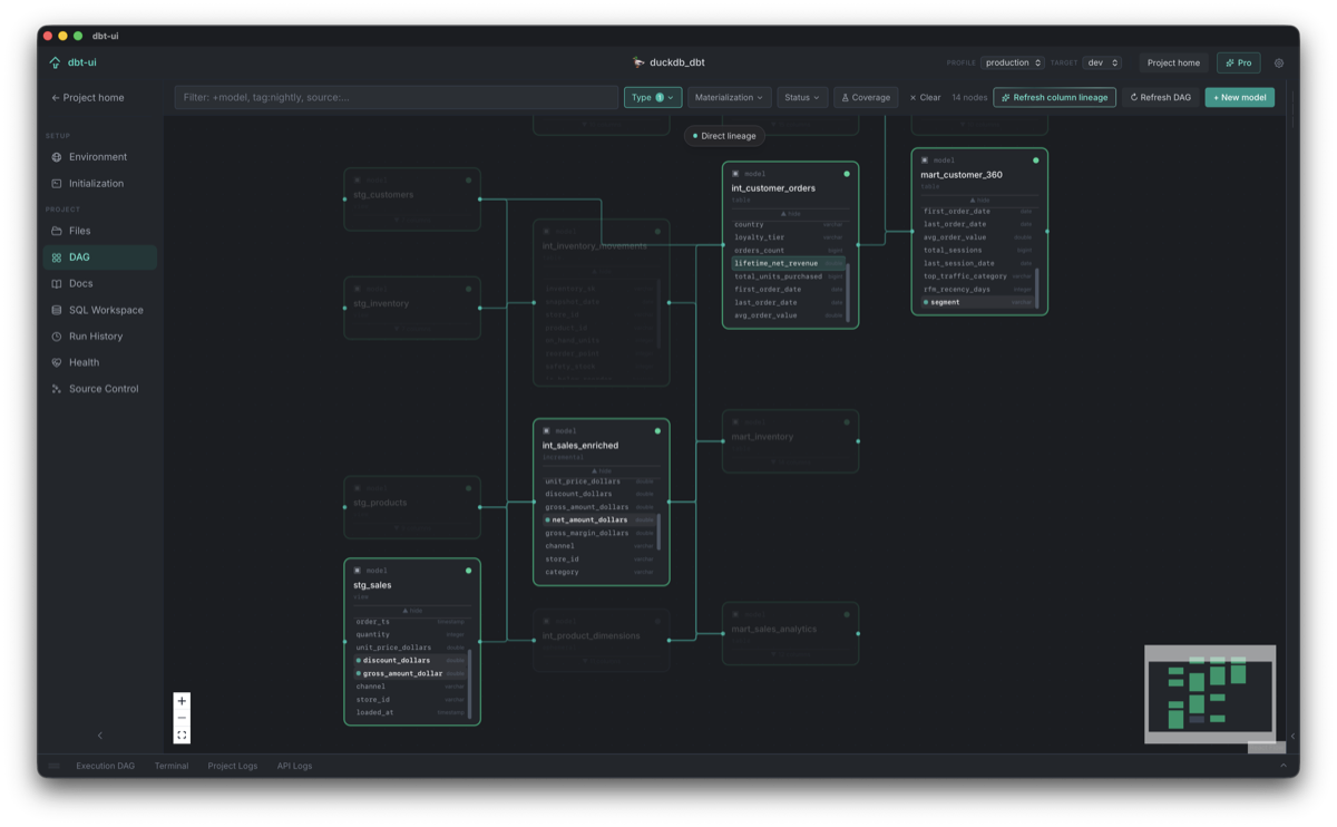 dbt-ui column-level lineage tracing in the DAG