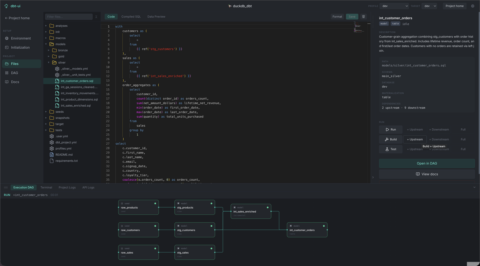 dbt-ui file explorer with SQL editor, model metadata panel, and execution DAG