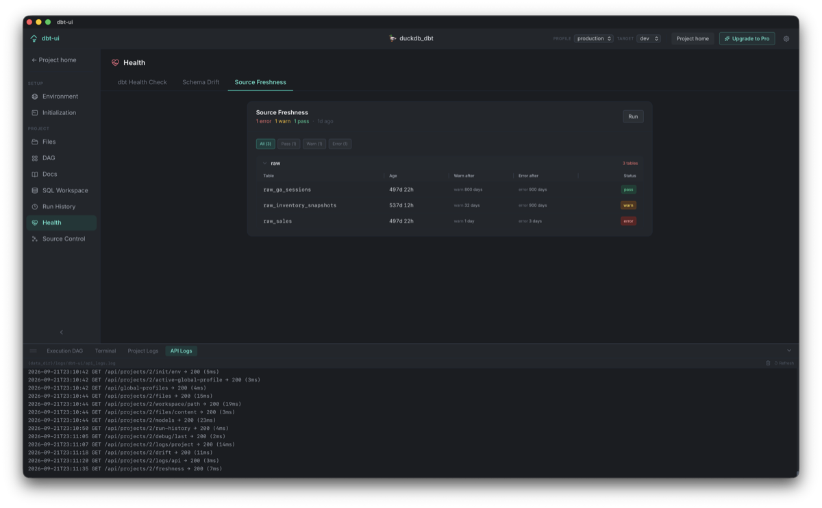 dbt-ui source freshness check
